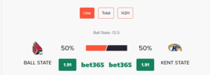 Ball State vs Kent State Prediction